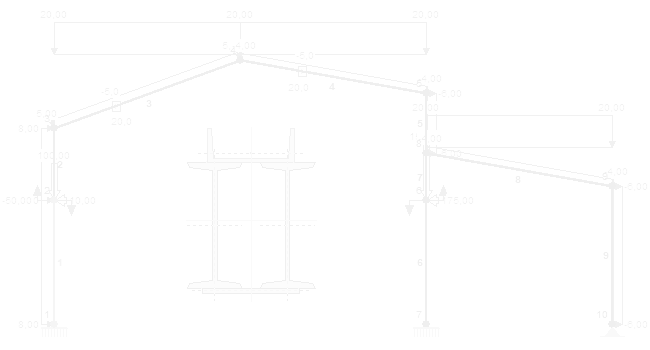 Background of RM-Drew