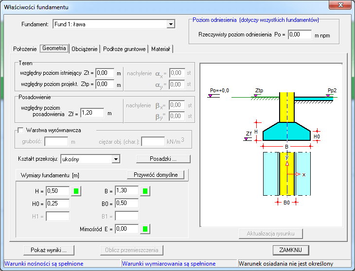 geometria ławy fundamentowej