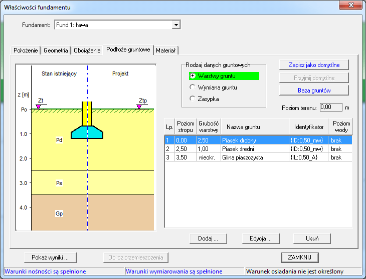 podłoże gruntowe fundamentu