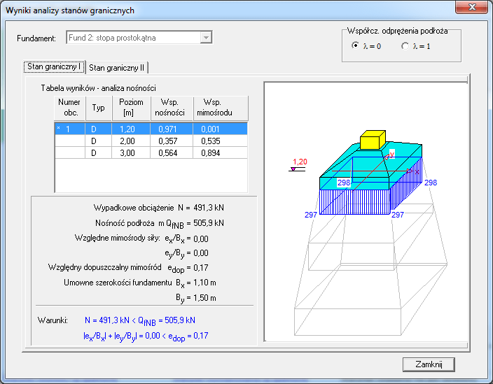 wymiarowanie, stan graniczny I stopy fundament