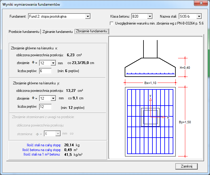 wymiarowanie, zbrojenie fundamentu