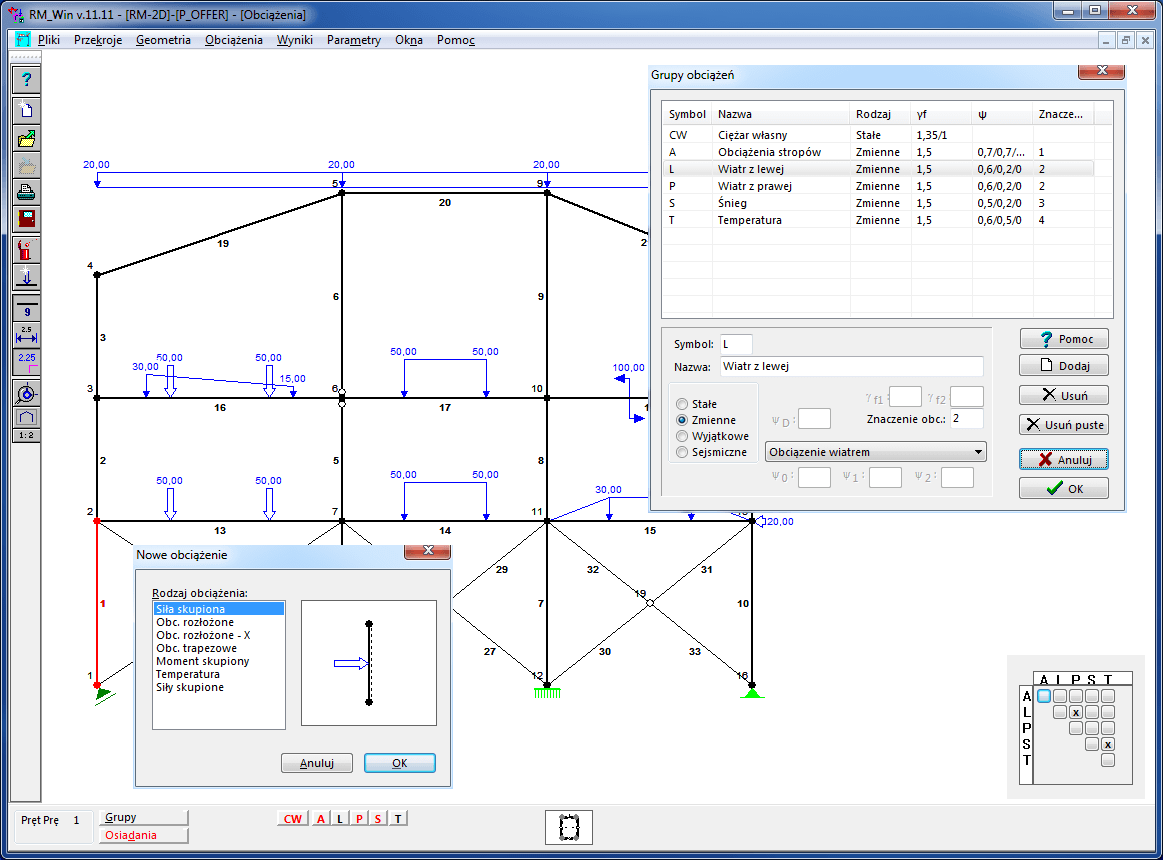 rodzaje obciążeń, grupy